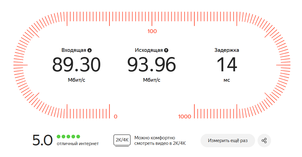 Что такое широкополосный интернет?